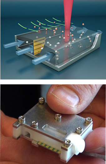 該探測器采用微納米技術,模仿了警犬氣味感官的生物學機制。圖片來源:圣巴巴拉市加州大學